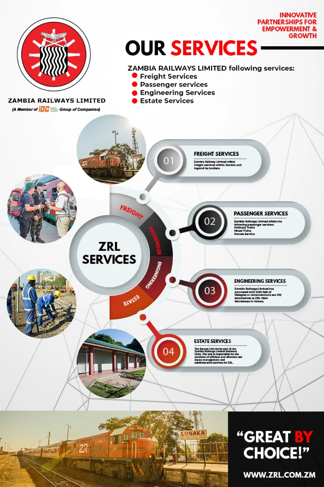 Zambia Railways services campaign panel